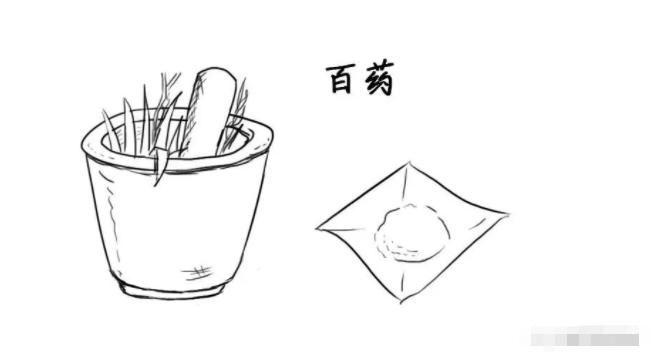 【中药科普】传说中的云南白药，除了止血还能干点啥？