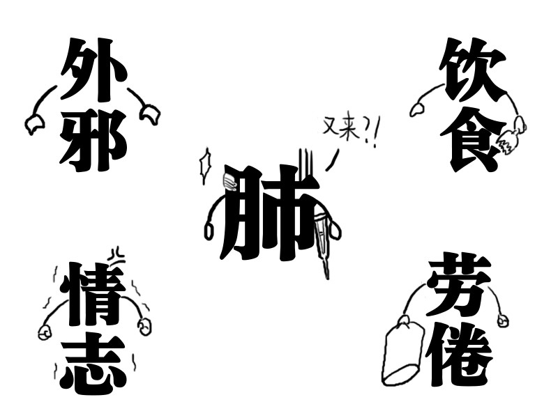 注意：这类人吃火锅千万要小心！不然后果很严重