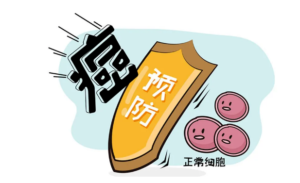 【防癌科普系列一】癌症形式严峻，但是癌症可预防